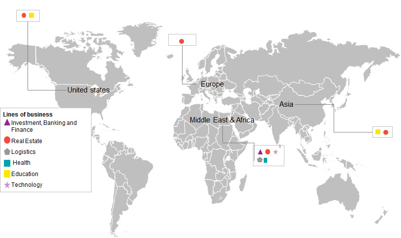 asset map